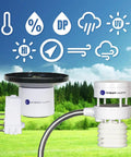 Ultrasonic Smart Weather Station with full color TFT LCD display and all in one sensor array for indoor outdoor monitoring.