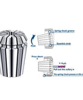 Heavy Duty ER40 Spring Collet Chuck For CNC Lathe Milling Machines 4mm-25mm Range with spring chuck groove design.