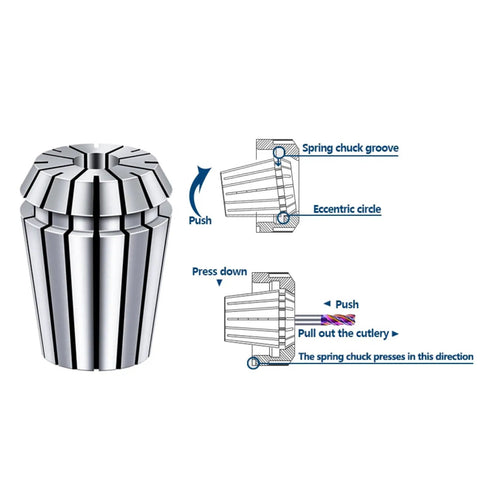 Heavy Duty ER40 Spring Collet Chuck For CNC Lathe Milling Machines 4mm-25mm Range with spring chuck groove design.