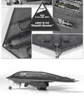 1 144 Scale USAF B2A Stealth Bomber Aircraft Model Kit For Hobbyists showing detailed airframe and panel lines