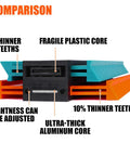 Comparison of Dead Nuts Accurate 10 Inch Contour Gauge Profile Tool featuring an ultra-thick aluminum core and adjustable tightness.