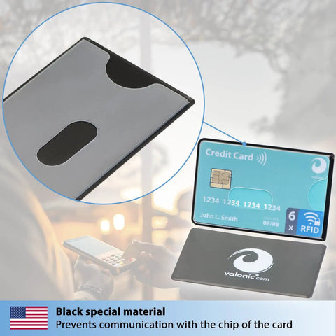 Set Of 6 RFID Blocking Card Sleeves With Transparent Front For Quick Card Visibility And Easy Access, No Fuss Wallet Protector