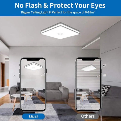 Square LED Ceiling Light 24W 2050LM Flush Mount 12.8 Inch Waterproof IP44 No Flicker 80Ra Plus 5000K Cold White in living room