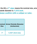 Two Pack Swivel Handrail Socket Base For 1 Inch Pipe Fits 1.315 Inch Outside Diameter, size chart for 1 inch pipe