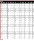 Compatibility chart for GR3E receiver with various RC transmitters, including GT2 2.4GHz RC Transmitter With GR3E Receiver For Cars And Boats.
