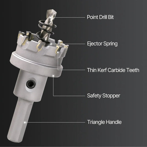 Beefy Pro Grade Three Piece Carbide Hole Saw Kit with Titanium Coated Pilot Drill showing point drill bit and carbide teeth.