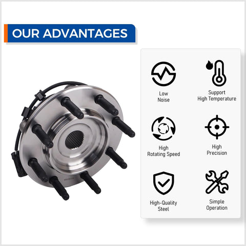 Front Wheel Bearing Hub Assembly 4WD for Chevy Silverado Suburban Avalanche 1500 2500 3500 HD and GMC Sierra 1500 2500 3500 Yukon XL 2500 H2 Hummer 8 Lug with advantages icons showing features like low noise and high precision.