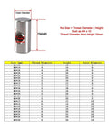 Furniture Barrel Nuts 10 Pack Set With Thumb Screws Cross Dowel Slotted Horizontal Hole Nut M4 M5 M6 size chart guide