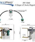 Propane Regulator Auto Changeover Two Stage For RVs With 11.5 Inch Pigtail Hose Connector 250 PSI 287500 BTU, multiple views.