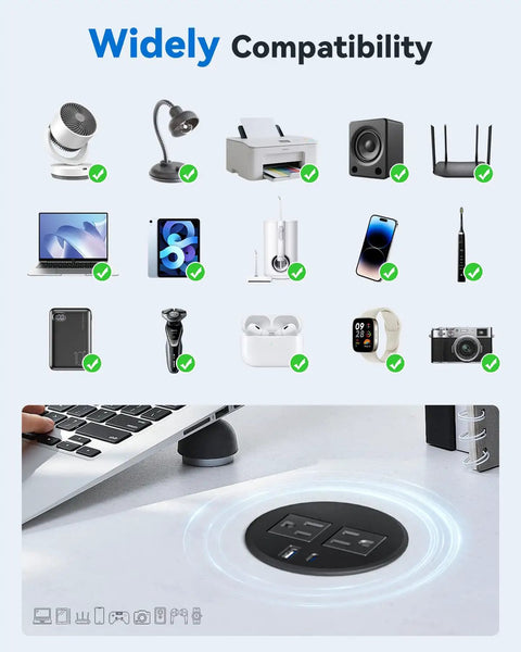 Slick Recessed Desk Power Grommet With 20W Usb C Fast Charging And Dual Usb Ports Flush Mount Strip With Compatibility Icons