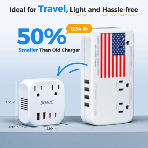 2000W Voltage Converter For Travel 220V To 110V With Built In 2 PD QC Ports And UK EU AU IT US Plugs beside old charger