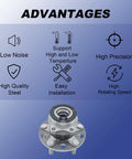 Advantages of Rear Wheel Bearing And Hub Assembly for 4WD and AWD vehicles with symbols and product image