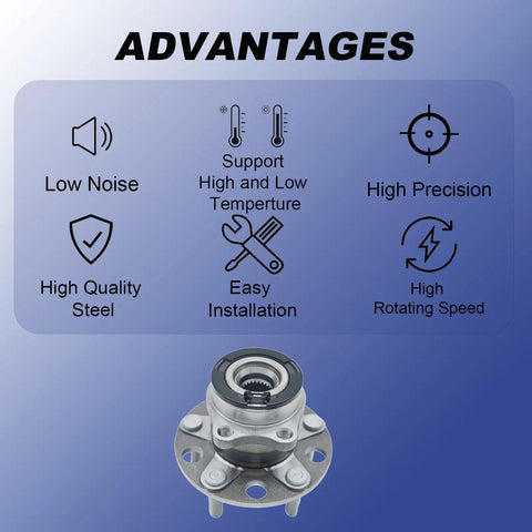 Advantages of Rear Wheel Bearing And Hub Assembly for 4WD and AWD vehicles with symbols and product image
