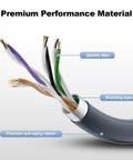 Starlink Ethernet Cable Cat 6 Replacement For Gen 3 Mini And V3 V4 Outdoor Ready Waterproof Network Extension 30 Feet Long Flexible Durable Indoor Outdoor Use For Starlink Dishy And Mini Setup showing premium materials and shielding.