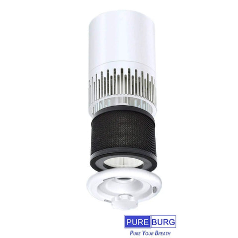 Two Pack True HEPA Air Filter for TaoTronics TT-AP001 Gukify AP001 and VAVA VA-EE014 Purifiers with H13 Activated Carbon structure view