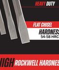 16 Piece Punch And Chisel Set For Woodworking Metalworking And Auto DIY Projects showing flat chisels 54-58 HRC hardness