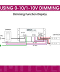 Wiring diagram for 192W 2 Channel Dimmable LED Driver With 24V Output, showing 0-10V/1-10V dimming connections.