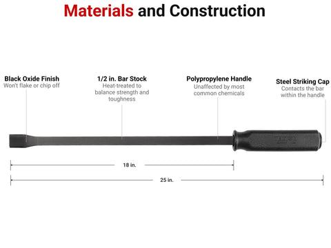 25 Inch Angled Tip Pry Bar With Striking Cap And Textured Non Slip Handle For Heavy Duty Prying And Lifting In Tight Spaces High Leverage Tool Built Tough For Pro Grade Jobs with materials labeled