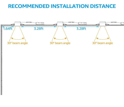 E Star Series 3 Inch Gimbal LED Recessed Light recommended installation distance diagram
