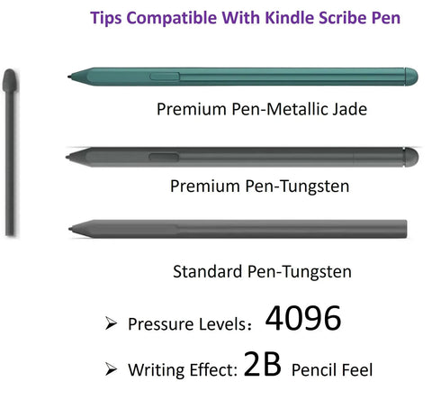 10 Premium Nibs for Kindle Scribe Pen Replacement Tips Fiber Felt Tips with Removal Tool showing different pen styles and pressure levels.