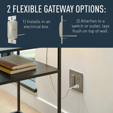 Radiant WNRH1NI In Wall Smart Gateway With Netatmo in nickel finish installed next to a desk, showing two installation options.