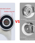 Comparison of Four Wheel Hoist Roller Trolley Assembly With Bearing For Strut Channel featuring solid and hollow steel columns with seals.
