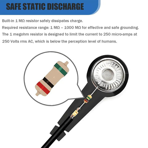 Close-up of the 1 MΩ resistor in the ESD Safe Go-To Wrist Strap For PC And Electronics Repair with illustration explaining static dissipation.