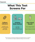 Infographic showing No Sweat At Home Bacteria Water Test Kit For Safe Drinking Water Screening for E coli and Coliform.