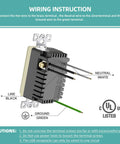 Wiring instructions for High Speed USB C Wall Outlet With Type C Fast Charge 4.8A 20 Amp Tamper Resistant Receptacle.