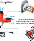 Heavy Duty Cement Mixer 1600W 110V Adjustable 6 Speed Concrete Mortar Drill Mixer For Home Projects Handheld Plaster Grout Paint Thinset Stirring Tool Red showing heat dissipation feature with aerodynamic air duct design and multi-hole cooling outlet.
