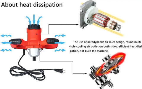 Heavy Duty Cement Mixer 1600W 110V Adjustable 6 Speed Concrete Mortar Drill Mixer For Home Projects Handheld Plaster Grout Paint Thinset Stirring Tool Red showing heat dissipation feature with aerodynamic air duct design and multi-hole cooling outlet.