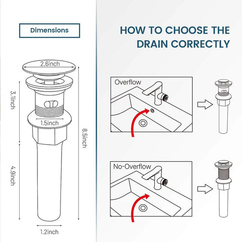 Heavy Duty Matte Black Vessel Sink Drain Stopper With Overflow And Built In Hair Catcher Stops Pesky Clogs Cold And Fits Standard American Sizes For Mess Free Bathrooms Daily