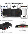 Installation diagram of Wireless Parking Sensor System With 4 Blue Backup Sensors, LED Distance Display, and Sound Warnings