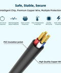 Cross-section of cable showing premium copper wires with PVC insulation, for 9V AC DC Power Adapter For ProForm 750R Magnetic Foldable Rowing Machine Plug And Play Compatible With PFRW58118 9V DC Power Supply Cord Charger Worldwide 100 240V Input