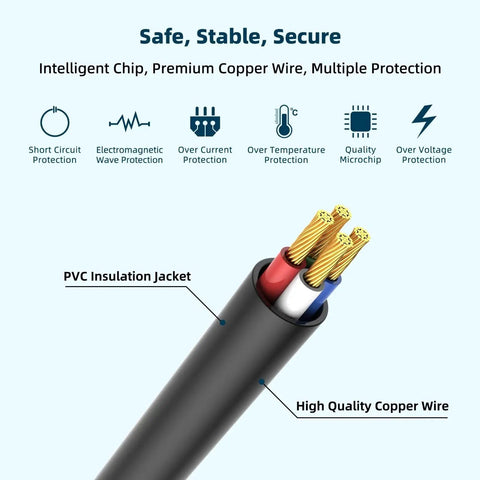 Cross-section of cable showing premium copper wires with PVC insulation, for 9V AC DC Power Adapter For ProForm 750R Magnetic Foldable Rowing Machine Plug And Play Compatible With PFRW58118 9V DC Power Supply Cord Charger Worldwide 100 240V Input