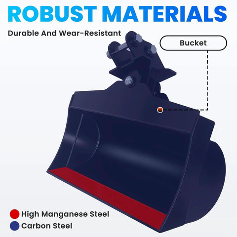 Ultimate Tough-as-Nails Mini Excavator Hydraulic Bucket Attachment Bundle with 33-Inch Length and 20-Gallon Capacity, materials highlighted.