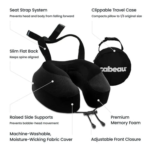 Long Haul Travel Pillow With Memory Foam For Neck And Head Support, Jet Black, 360 Degree Neck Support, Secure Seat Straps To Lock In Your Head On Air Travel, All Day Comfort next to carry case