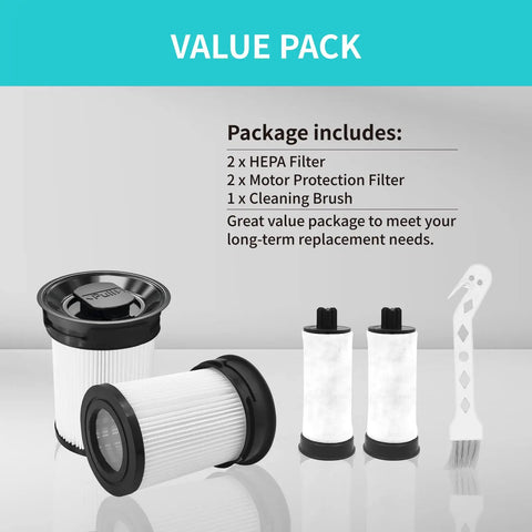 Two Pack Fine Dust Filter For Miele TriFlex HX1 Series Cordless Vacuums Cat And Dog HX FSF Replacement 99.97 Percent Filtration