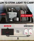 Car trunk packed with camping gear next to a 300W Portable Foldable Solar Panel Kit With Standalone PWM Controller USB Output And Monocrystalline Cells For 12V Batteries Power Stations RVs Camping And Emergency Use Road Trip Ready Slim 19.3 By 37.4 Inches 15.2 Lb