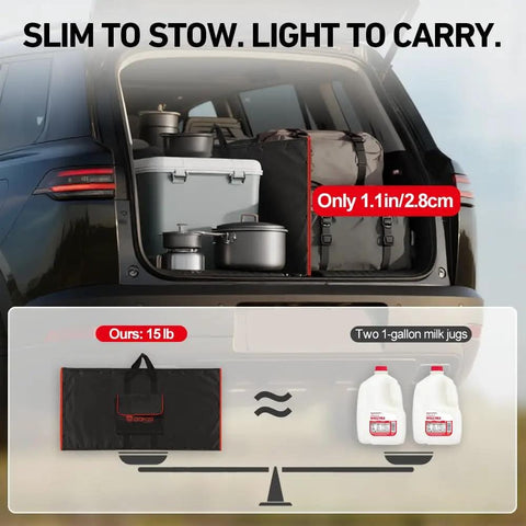 Car trunk packed with camping gear next to a 300W Portable Foldable Solar Panel Kit With Standalone PWM Controller USB Output And Monocrystalline Cells For 12V Batteries Power Stations RVs Camping And Emergency Use Road Trip Ready Slim 19.3 By 37.4 Inches 15.2 Lb