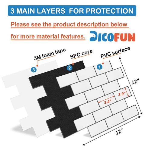 Diagram showing 3-layer structure of Polished White Peel and Stick Backsplash Tiles Set, including PVC surface and foam tape.