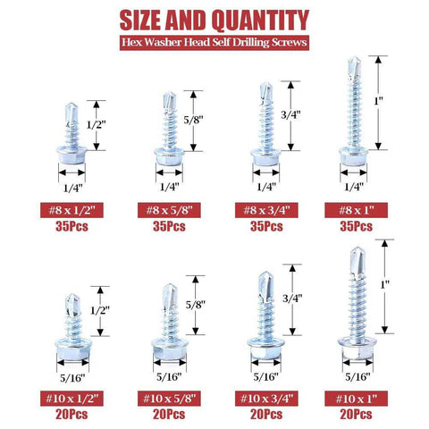 Zinc Plated Hex Washer Head Self Drilling Sheet Metal Screws Assortment Kit including Number Eight and Number Ten sizes with dimensions.