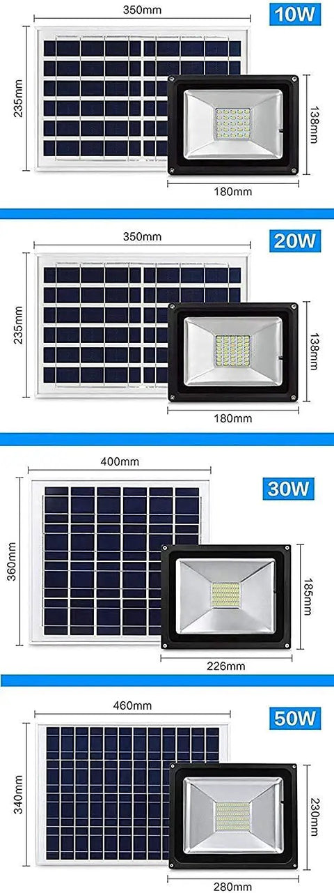 Built Tough Solar Led Flood Light With Wireless Dimmable Remote And Ip66 Waterproof Housing 10W, 20W, 30W, 50W sizes displayed.