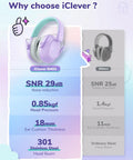 Comparison of purple Noise Canceling Headphones For Kids And Adults With 29dB SNR Safety Hearing Protection and regular headphones