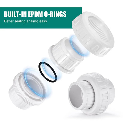 Exploded view of 1-1/2 Inch PVC Union Pipe Fitting Socket To Socket With Built In EPDM O Ring, Slip Union, Schedule 40, White