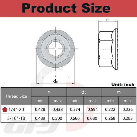 Product size diagram for Kickass Heavy Duty 1/4-20 Serrated Flange Hex Nuts 304 Stainless Steel with dimensions in inches.