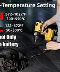 Cordless Heat Gun 350W Fast Heating 572F-1022F 300C-550C shown with two temperature settings next to car engine