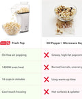 Fast 3 Minute Oil Free Hot Air Popcorn Maker 16 Cup Capacity Electric Popper Machine beside popcorn from oil popper.