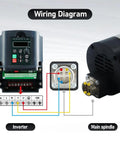 Wiring diagram for Heavy Duty Air Cooled CNC Spindle ER11 0.8kW 24000RPM 220V 400Hz Motor Precision Router.