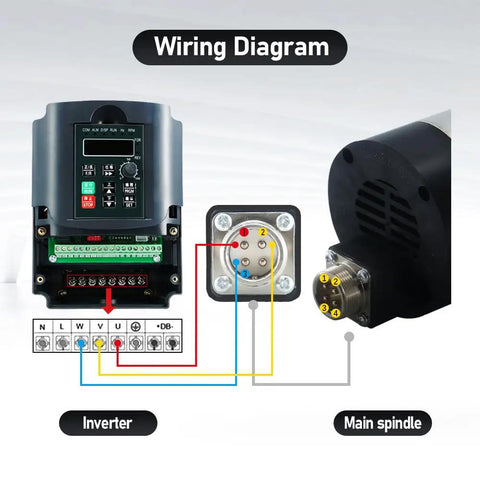 Wiring diagram for Heavy Duty Air Cooled CNC Spindle ER11 0.8kW 24000RPM 220V 400Hz Motor Precision Router.